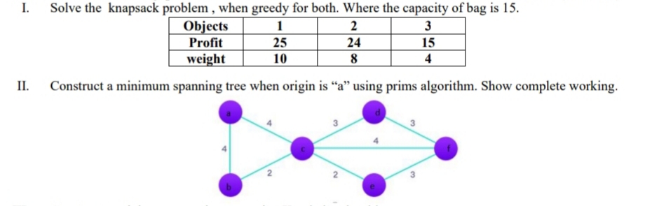 I.
Solve the knapsack problem , when greedy for both. Where the capacity of bag is 15.
Objects
Profit
1
2
3
25
24
15
weight
10
8
4
II.
Construct a minimum spanning tree when origin is “a" using prims algorithm. Show complete working.
2.
