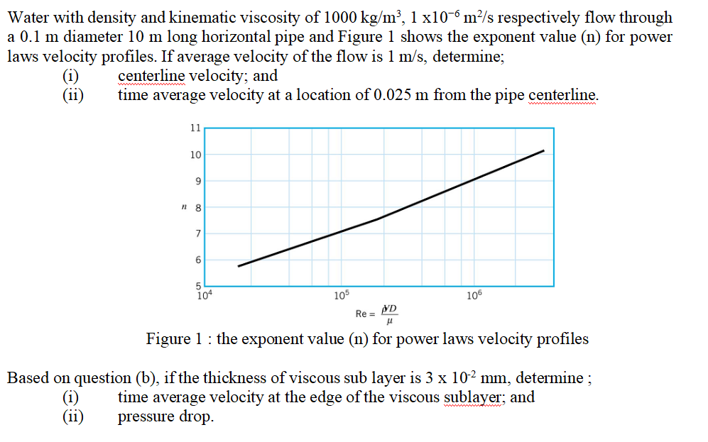 Water with density and kinematic viscosity of 1000 kg/m³, 1 x10-6 m²/s respectively flow through
a 0.1 m diameter 10 m long horizontal pipe and Figure 1 shows the exponent value (n) for power
laws velocity profiles. If average velocity of the flow is 1 m/s, determine;
(i)
(ii)
centerline velocity; and
time average velocity at a location of 0.025 m from the pipe centerline.
11
10
n 8
7
104
105
106
VD
Re =
Figure 1: the exponent value (n) for power laws velocity profiles
Based on question (b), if the thickness of viscous sub layer is 3 x 102 mm, determine ;
(i)
(ii)
time average velocity at the edge of the viscous sublayer; and
pressure drop.
