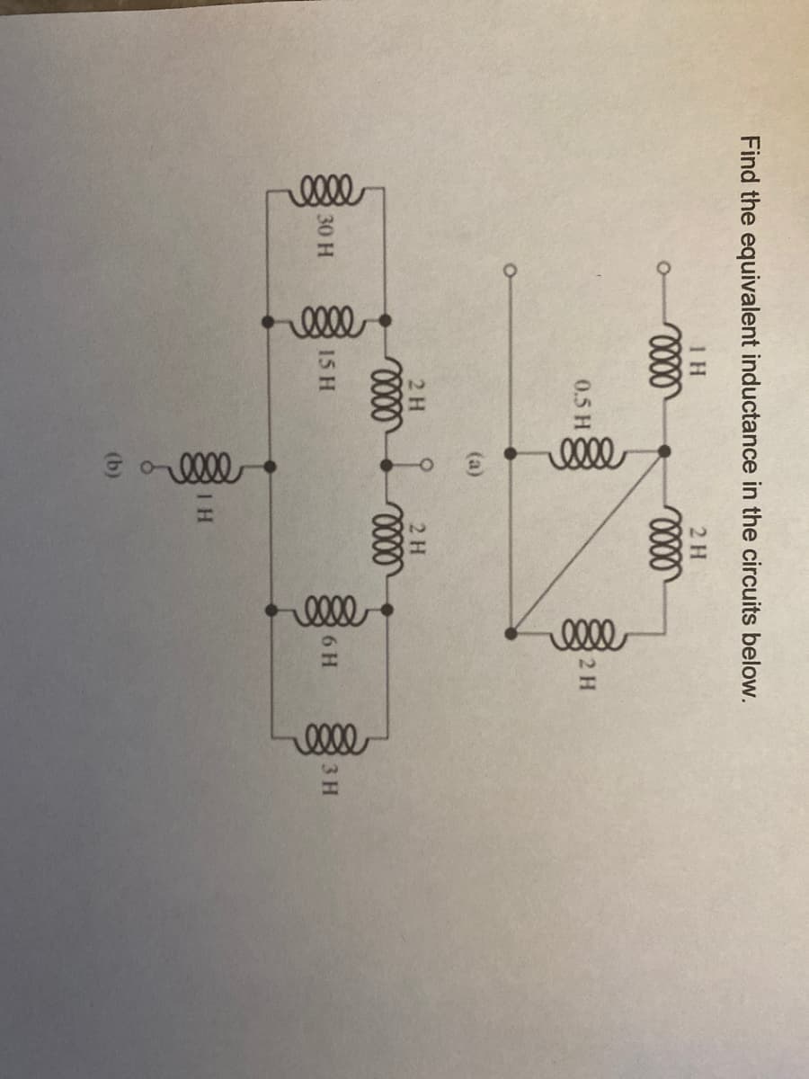 Find the equivalent inductance in the circuits below.
1 H
2 H
0.5 H
2 H
(a)
2 H
2 H
30 H
15 H
6 H
3 H
I H
(b)
