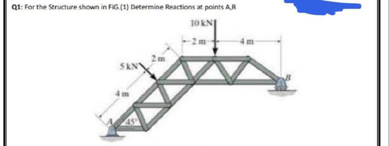 Q1: For the Structure shown in FIG.(1) Determine Reactions at points A,B
10 kN
2 m
4m
2m
SKNY
B
4 m
