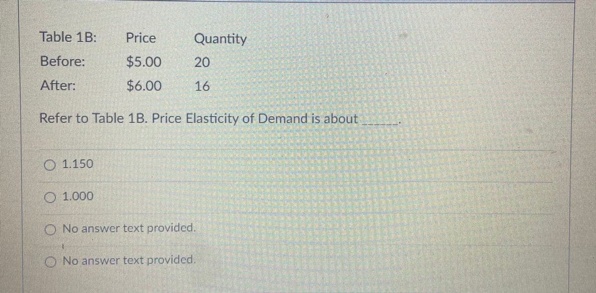 Table 1B:
Price
Quantity
Before:
$5.00
20
After:
$6.00
16
Refer to Table 1B. Price Elasticity of Demand is about
O 1.150
O 1.000
O No answer text provided.
O No answer text provided.
關
藍
