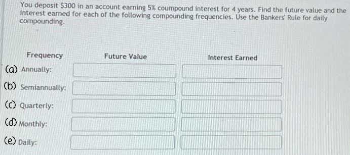 You deposit $300 in an account earning 5% coumpound interest for 4 years. Find the future value and the
interest earned for each of the following compounding frequencies. Use the Bankers' Rule for daily
compounding.
Future Value
Interest Earned
Frequency
(a) Annually:
(b) Semiannually:
(C) Quarterly:
(d) Monthly:
(e) Daily:
