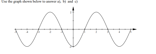 Use the graph shown below to answer a), b) and c)
13
2
4
