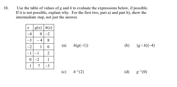 Use the table of values of g and h to evaluate the expressions below, if possible.
If it is not possible, explain why. For the first two, part a) and part b), show the
intermediate step, not just the answer.
10.
x g(x) |h(x)
|-4
0 -2
-3
- 4
8
-2
1 0
(a)
h(g(-1))
(b)
(g o h)(-4)
-1-1
2
0-2
1
7
-3
(c)
h-'(2)
(d)
g'(0)
