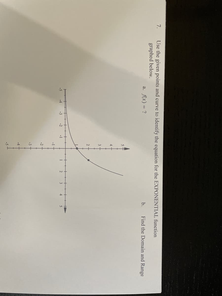 7.
Use the given points and curve to identify the equation for the EXPONENTIAL function
graphed below.
a. f(x) = ?
b.
Find the Domain and Range
4 -
3 -
2 -
-5
-4
-3
-2
-1
1
3
4
5
-1
-2
-3
-4
