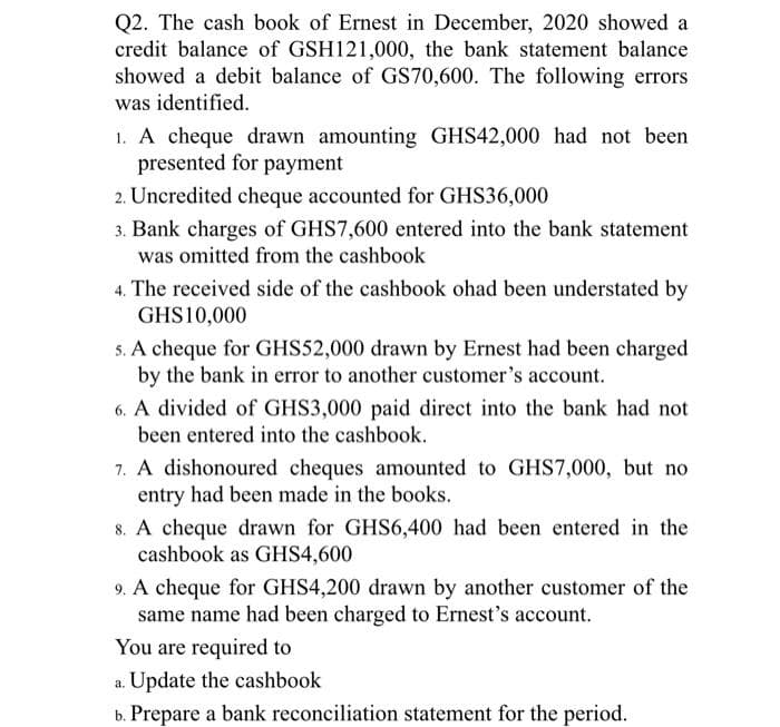 Q2. The cash book of Ernest in December, 2020 showed a
credit balance of GSH121,000, the bank statement balance
showed a debit balance of GS70,600. The following errors
was identified.
1. A cheque drawn amounting GHS42,000 had not been
presented for payment
2. Uncredited cheque accounted for GHS36,000
3. Bank charges of GHS7,600 entered into the bank statement
was omitted from the cashbook
4. The received side of the cashbook ohad been understated by
GHS10,000
5. A cheque for GHS52,000 drawn by Ernest had been charged
by the bank in error to another customer's account.
6. A divided of GHS3,000 paid direct into the bank had not
been entered into the cashbook.
7. A dishonoured cheques amounted to GHS7,000, but no
entry had been made in the books.
8. A cheque drawn for GHS6,400 had been entered in the
cashbook as GHS4,600
9. A cheque for GHS4,200 drawn by another customer of the
same name had been charged to Ernest's account.
You are required to
a. Update the cashbook
b. Prepare a bank reconciliation statement for the period.
