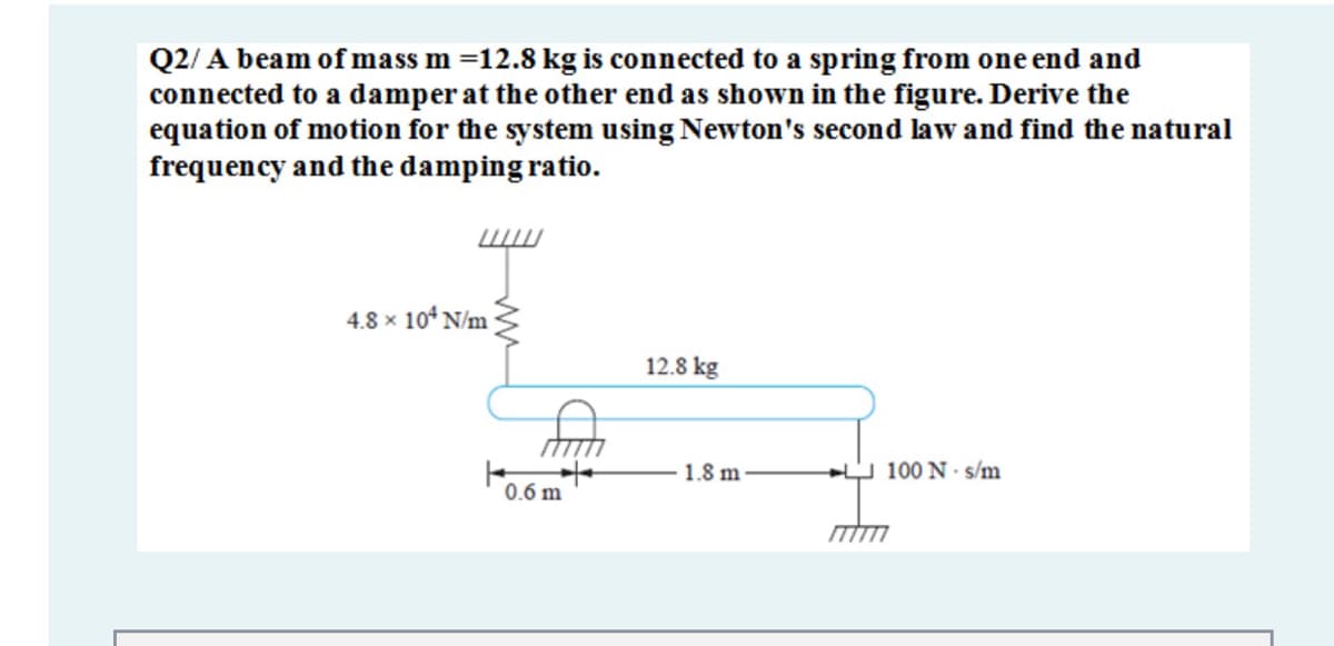 Q2/ A beam of mass m =12.8 kg is connected to a spring from one end and
connected to a damper at the other end as shown in the figure. Derive the
equation of motion for the system using Newton's second law and find the natural
frequency and the damping ratio.
4.8 x 10* N/m
12.8 kg
1.8 m
U 100 N · s/m
0.6 m
