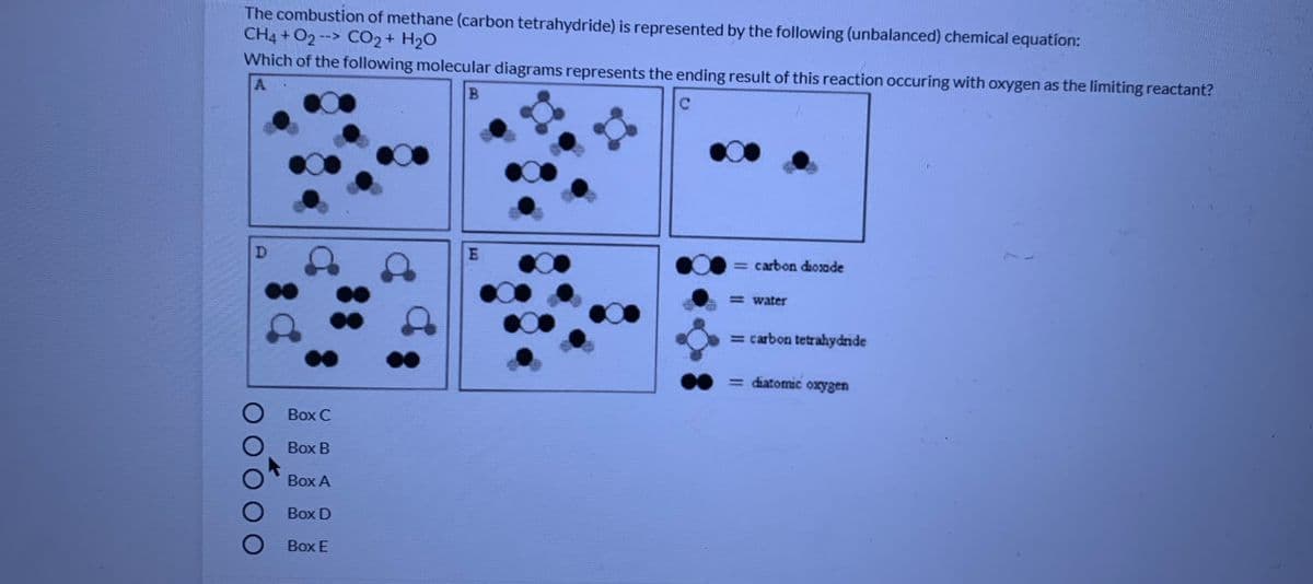 The combustion of methane (carbon tetrahydride) is represented by the following (unbalanced) chemical equation:
CH4 + O2 --> CO2+ H2O
Which of the following molecular diagrams represents the ending result of this reaction occuring with oxygen as the limiting reactant?
A
B.
D.
= carbon dioade
= water
= carbon tetrahydride
= diatomic oxygen
Воx С
Воx В
Box A
Box D
O Box E
