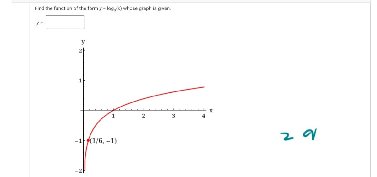 Find the function of the form y = loga(x) whose graph is given.
y =
y
2
1
2
3
-1(1/6, –1)
