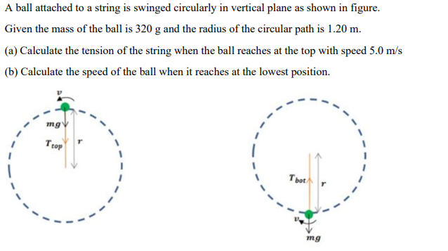 A ball attached to a string is swinged circularly in vertical plane as shown in figure.
Given the mass of the ball is 320 g and the radius of the circular path is 1.20 m.
(a) Calculate the tension of the string when the ball reaches at the top with speed 5.0 m/s
(b) Calculate the speed of the ball when it reaches at the lowest position.
mgv
Trop
Tbot
mg
