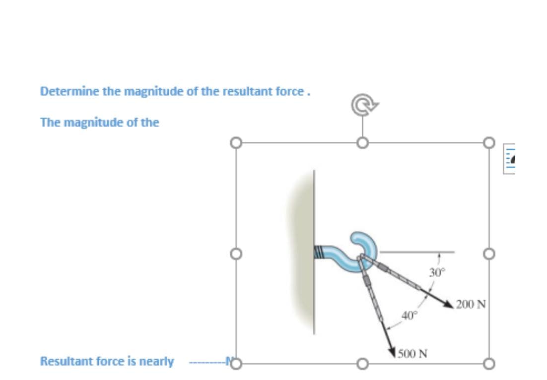 Determine the magnitude of the resultant force.
The magnitude of the
Resultant force is nearly
40°
500 N
30°
200 N
MO