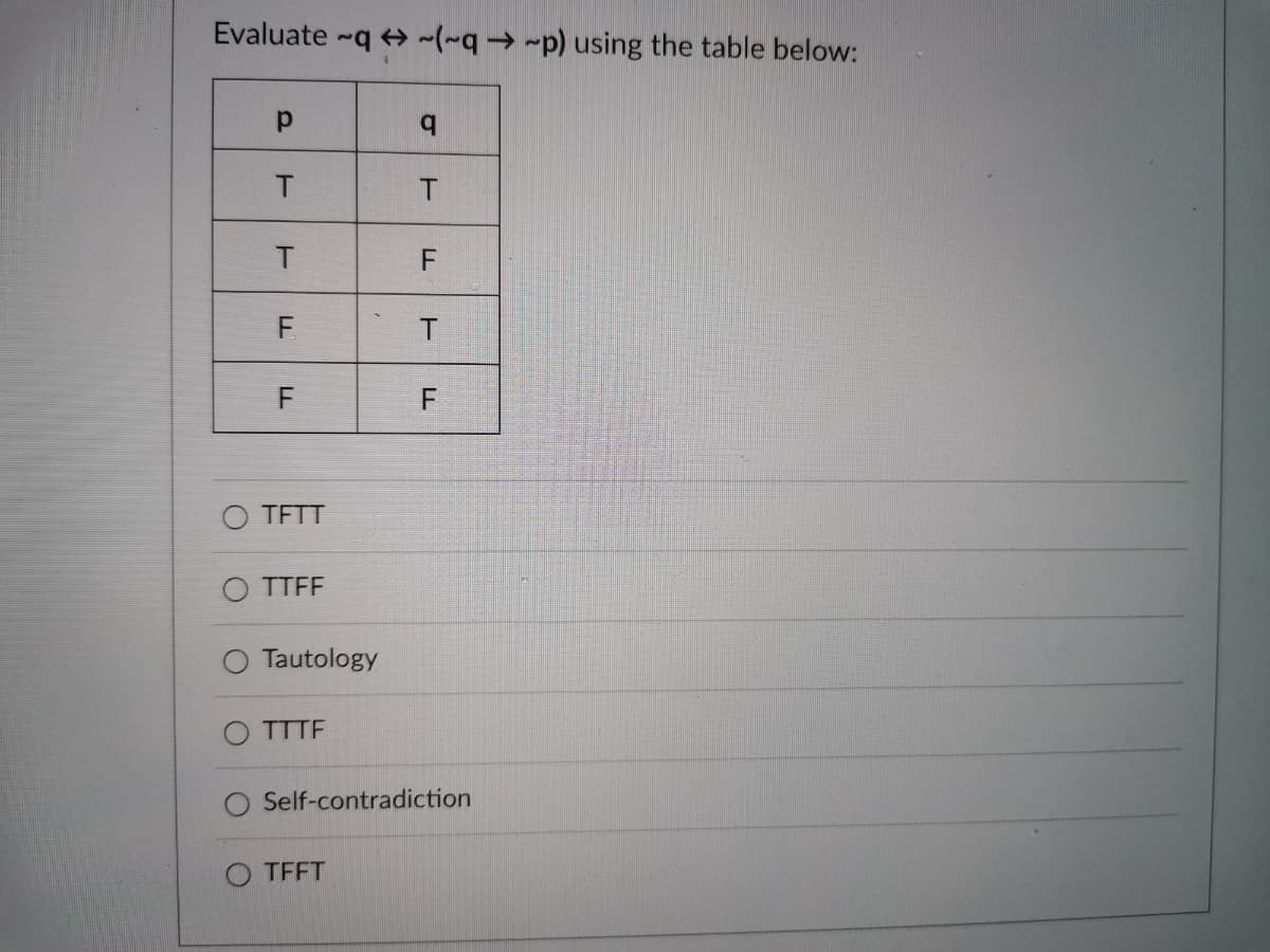 Evaluate -q + ~(~q → ~p) using the table below:
F
TETT
TTFF
Tautology
TTTF
Self-contradiction
O TFFT
T
F.
