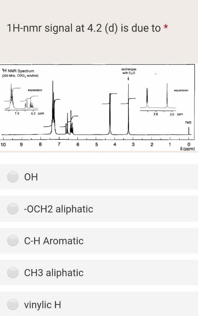 1H-nmr signal at 4.2 (d) is due to *
'H NMR Spectrum
exchanges
with D;0
(200 MHz. CDCI, solution)
expansion
Expansion
7.0
6.2 ppm
38
3.0 ppm
TMS
10
8
7
6
4
3
1
8 (ppm)
OH
-OCH2 aliphatic
C-H Aromatic
CH3 aliphatic
vinylic H

