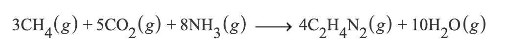 3CH,(g)+5CO,(g) + 8NH, (g)
→ 4C,H‚N,(g) + 10H,0(g)
