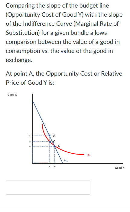 Comparing the slope of the budget line
(Opportunity Cost of Good Y) with the slope
of the Indifference Curve (Marginal Rate of
Substitution) for a given bundle allows
comparison between the value of a good in
consumption vs. the value of the good in
exchange.
At point A, the Opportunity Cost or Relative
Price of Good Y is:
Good X
14
B
12
30
IC,
BL,
10
Good Y
