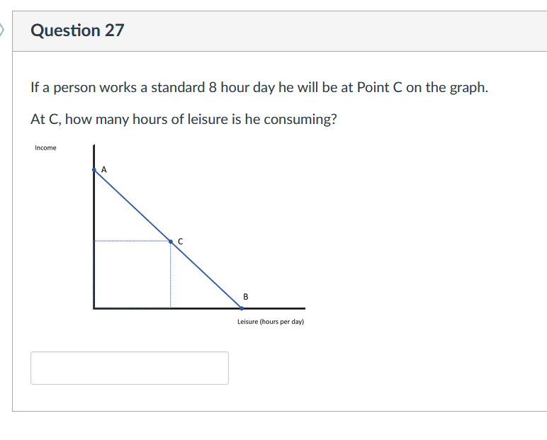 Question 27
If a person works a standard 8 hour day he will be at Point C on the graph.
At C, how many hours of leisure is he consuming?
Income
A
B
Leisure (hours per day)
