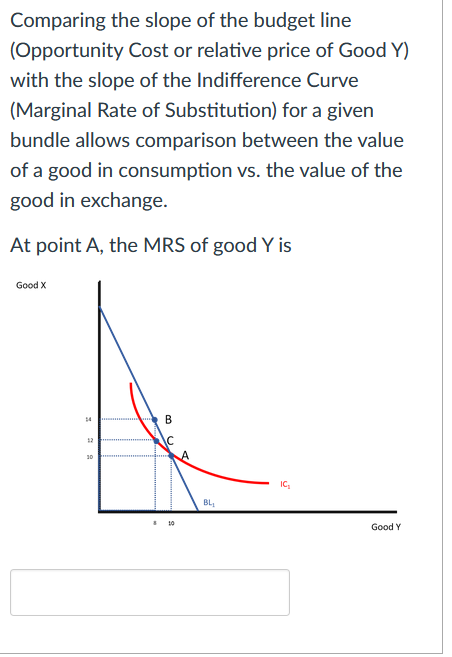 Comparing the slope of the budget line
(Opportunity Cost or relative price of Good Y)
with the slope of the Indifference Curve
(Marginal Rate of Substitution) for a given
bundle allows comparison between the value
of a good in consumption vs. the value of the
good in exchange.
At point A, the MRS of good Y is
Good X
14
B
12
30
IC,
BL,
* 10
Good Y
