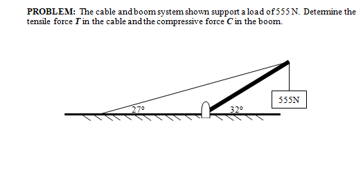 PROBLEM: The cable and boom system shown support a load of 555 N. Detemine the
tensile force Tin the cable and the compressive force C in the boom.
555N
27°
32°
