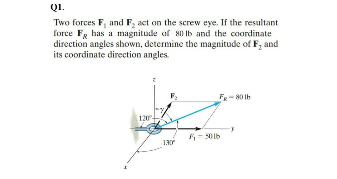 Q1.
Two forces F₁ and F₂ act on the screw eye. If the resultant
force FR has a magnitude of 80 lb and the coordinate
direction angles shown, determine the magnitude of F₂ and
its coordinate direction angles.
F₂
FR = 80 lb
120°-
-y
X
130°
F₁ = 50 lb