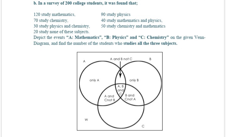 b. In a survey of 200 college students, it was found that;
120 study mathematics,
70 study chemistry,
30 study physics and chemistry,
20 study none of these subjects.
Depict the events "A: Mathematics", "B: Physics" and "C: Chemistry" on the given Venn-
Diagram, and find the number of the students who studies all the three subjects.
90 study physics
40 study mathematics and physics,
50 study chemistry and mathematics
A and B not C
only A
only B
A. B
and
A and
Cnot B
Band
Cnot A
