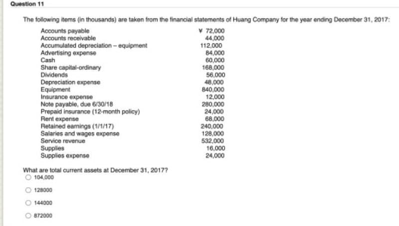 Question 11
The following items (in thousands) are taken from the financial statements of Huang Company for the year ending December 31, 2017:
Accounts payable
Accounts receivable
Accumulated depreciation - equipment
Advertising expense
Cash
Share capital-ordinary
Dividends
Depreciation expense
Equipment
Insurance expense
Note payable, due 6/30/18
Prepaid insurance (12-month policy)
Rent expense
Retained earnings (1/1/17)
Salaries and wages expense
Service revenue
Supplies
Supplies expense
What are total current assets at December 31, 2017?
O 104,000
128000
144000
872000
¥ 72,000
44,000
112,000
84,000
60,000
168,000
56,000
48,000
840,000
12,000
280,000
24,000
68,000
240,000
128,000
532,000
16,000
24,000