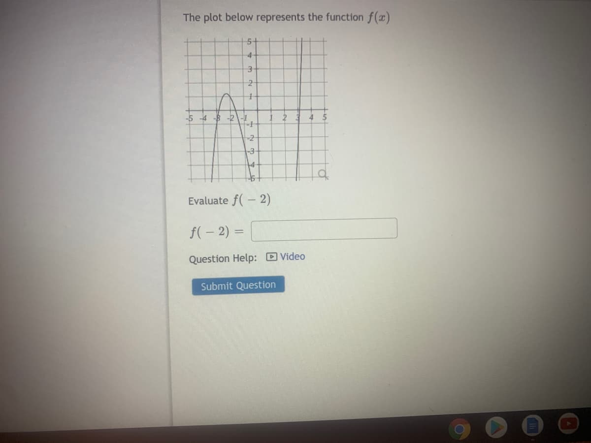 The plot below represents the function f(x)
51
3-
-5 -4 -B -2-1
2 3
4
-3-
4
Evaluate f(-2)
f(- 2) =
Question Help: D Video
Submit Question
