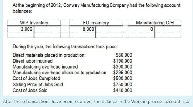 At the beginning of 2012, Conway Manufacturing Company had the following account
balances:
WIP Inventory
2,000
FG Inventory
8,000
Manufacturing O/H
During the year, the following transactions took place:
Direct materials placed in production:
Direct labor incurred:
Manufacturing overhead incurred
Manufacturing overhead allocated to production: $295,000
Cost of Jobs Completed
Selling Price of Jobs Sold
Cost of Jobs Sold
$80,000
$190,000
$300,000
$500,000
$750,000
$440,000
After these transactions have been recorded, the balance in the Work in process account is a:
