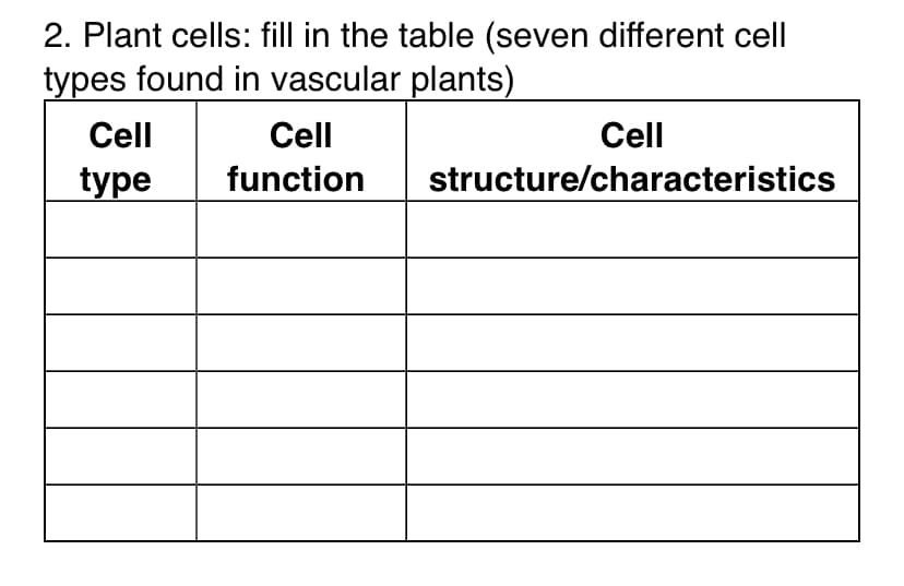 2. Plant cells: fill in the table (seven different cell
types found in vascular plants)
Cell
Cell
Cell
type
function
structure/characteristics
