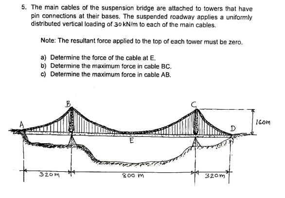 5. The main cables of the suspension bridge are attached to towers that have
pin connections at their bases. The suspended roadway applies a uniformly
distributed vertical loading of 30 kN/m to each of the main cables.
Note: The resultant force applied to the top of each tower must be zero.
a) Determine the force of the cable at E.
b) Determine the maximum force in cable BC.
c) Determine the maximum force in cable AB.
B
IGom
320m
800 m
320m
