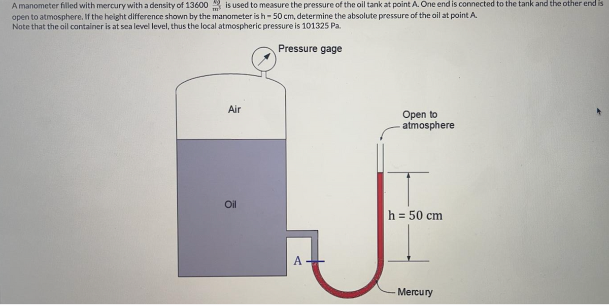 A manometer filled with mercury with a density of 13600 is used to measure the pressure of the oil tank at point A. One end is connected to the tank and the other end is
open to atmosphere. If the height difference shown by the manometer is h = 50 cm, determine the absolute pressure of the oil at point A.
Note that the oil container is at sea level level, thus the local atmospheric pressure is 101325 Pa.
Pressure gage
Air
Open to
atmosphere
Oil
h = 50 cm
%3D
A
Mercury
