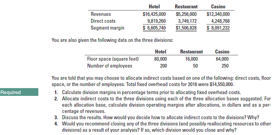 Hotel
Restaurant
Casino
Revenues
$16,425,000
$5,256,000
$12,340,000
Direct costs
9,819,260
3,749,172
4,248,768
$ 6,605,740
$ 8,091,232
Segment margin
$1,506,828
You are also given the following data on the three divisions:
Hotel
Restaurant
Casino
Floor space (square feet)
Number of employees
16,000
64,000
80,000
200
50
250
You are told that you may choose to allocate indirect costs based on one of the following: direct costs, floor
space, or the number of employees. Total fixed overhead costs for 2016 were $14,550,000.
Required
1. Calculate division margins in percentage terms prior to allocating fixed overhead costs.
2. Allocate indirect costs to the three divisions using each of the three allocation bases suggested. For
each allocation base, calculate division operating margins after allocations, in dollars and as a per-
centage of revenues.
3. Discuss the results. How would you decide how to allocate indirect costs to the divisions? Why?
4. Would you recommend closing any of the three divisions (and possibly reallocating resources to other
divisions) as a result of your analysis? If so, which division would you close and why?
