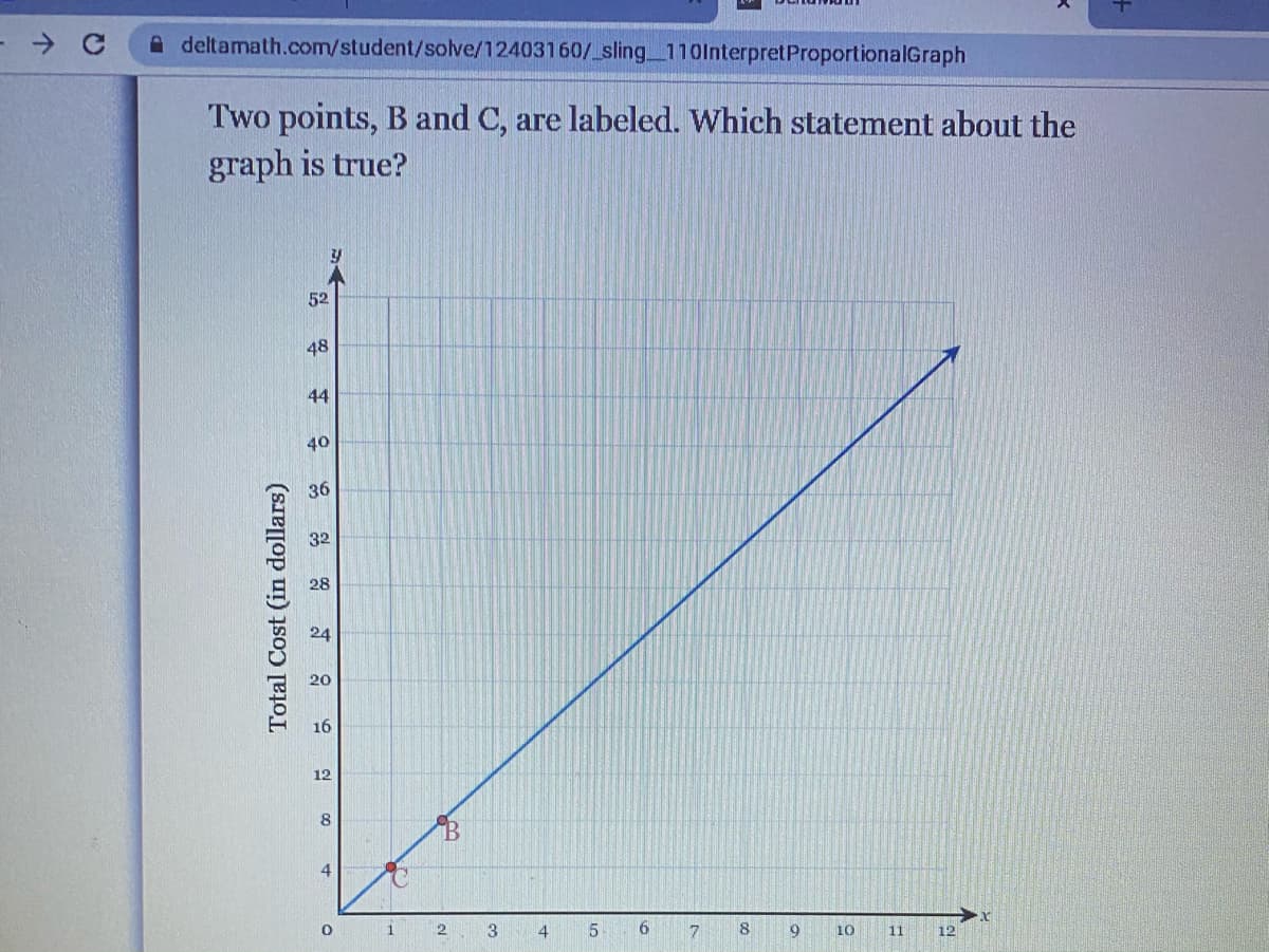 A deltamath.com/student/solve/12403160/ sling 110lnterpretProportionalGraph
Two points, B and C, are labeled. Which statement about the
graph is true?
52
48
44
40
36
32
28
24
20
16
12
8.
4
1.
3
4
10
11
12
Total Cost (in dollars)
