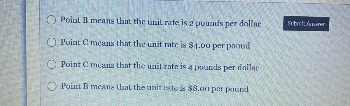 Submit Answer
O Point B means that the unit rate is 2 pounds per dollar
Point C means that the unit rate is $4.00o per pound
O Point C means that the unit rate is 4 pounds per dollar
O Point B means that the unit rate is $8.00 per pound
