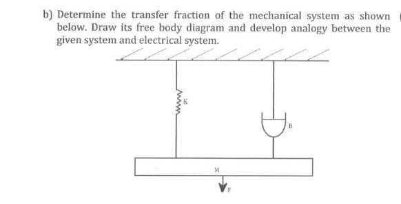 b) Determine the transfer fraction of the mechanical system as shown
below. Draw its free body diagram and develop analogy between the
given system and electrical system.
M
