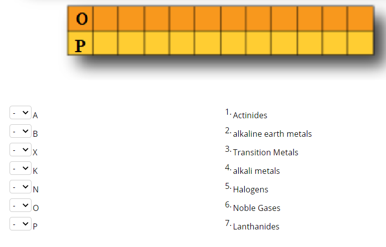 P
A
1. Actinides
2. alkaline earth metals
3. Transition Metals
4.
K
alkali metals
· Halogens
6. Noble Gases
7. Lanthanides
P.
B.
>
>
>
>
>
