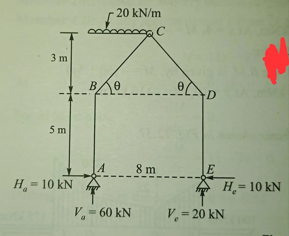 20 kN/m
3 m
D
5 m
8 m
E
H, = 10 kN
H= 10 kN
a
V = 60 kN
V= 20 kN
%3D
a
