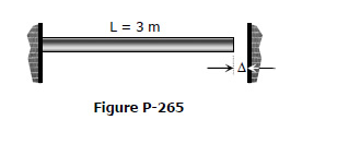 L = 3 m
Figure P-265
