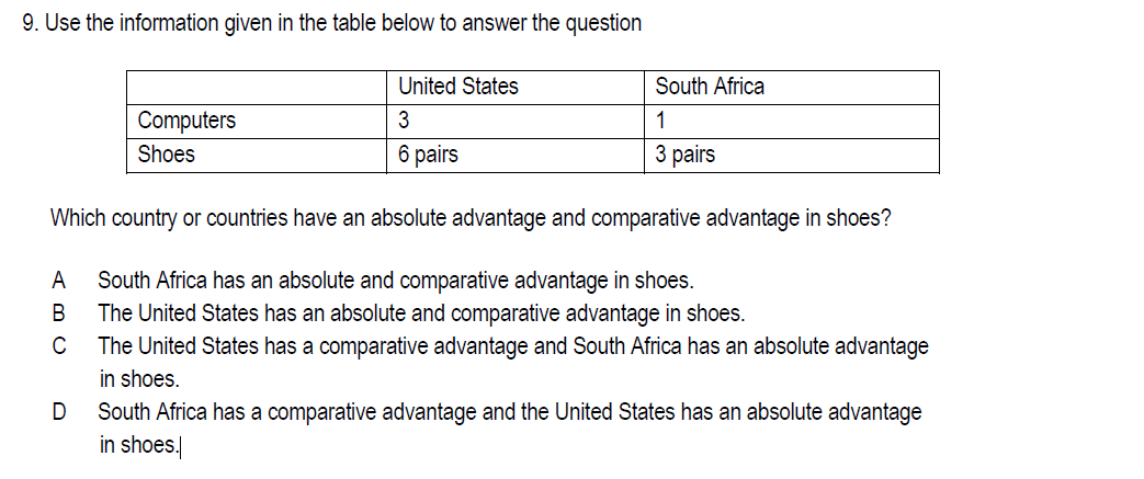 9. Use the information given in the table below to answer the question
United States
South Africa
Computers
1
Shoes
6 pairs
З раirs
Which country or countries have an absolute advantage and comparative advantage in shoes?
South Africa has an absolute and comparative advantage in shoes.
The United States has an absolute and comparative advantage in shoes.
The United States has a comparative advantage and South Africa has an absolute advantage
in shoes.
A
В
C
South Africa has a comparative advantage and the United States has an absolute advantage
in shoes.
