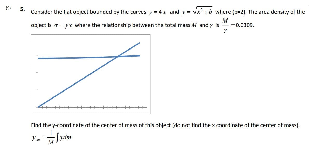 (9)
5.
Consider the flat object bounded by the curves y = 4x and y = Vx +b_where (b=2). The area density of the
object is o = yx where the relationship between the total mass M and y is
M
-= 0.0309.
+++++|
Find the y-coordinate of the center of mass of this object (do not find the x coordinate of the center of mass).
1
Yem =
Svdm
M
