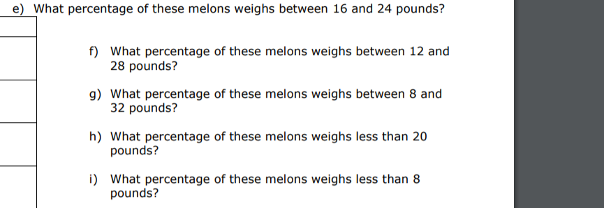 e) What percentage of these melons weighs between 16 and 24 pounds?
f) What percentage of these melons weighs between 12 and
28 pounds?
g) What percentage of these melons weighs between 8 and
32 pounds?
h) What percentage of these melons weighs less than 20
pounds?
) What percentage of these melons weighs less than 8
pounds?
