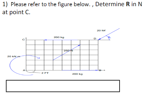1) Please refer to the figure below. , Determine R in N
at point C.
20 Ibf
200 kg
250
20 KN
2 FT
200 kg
