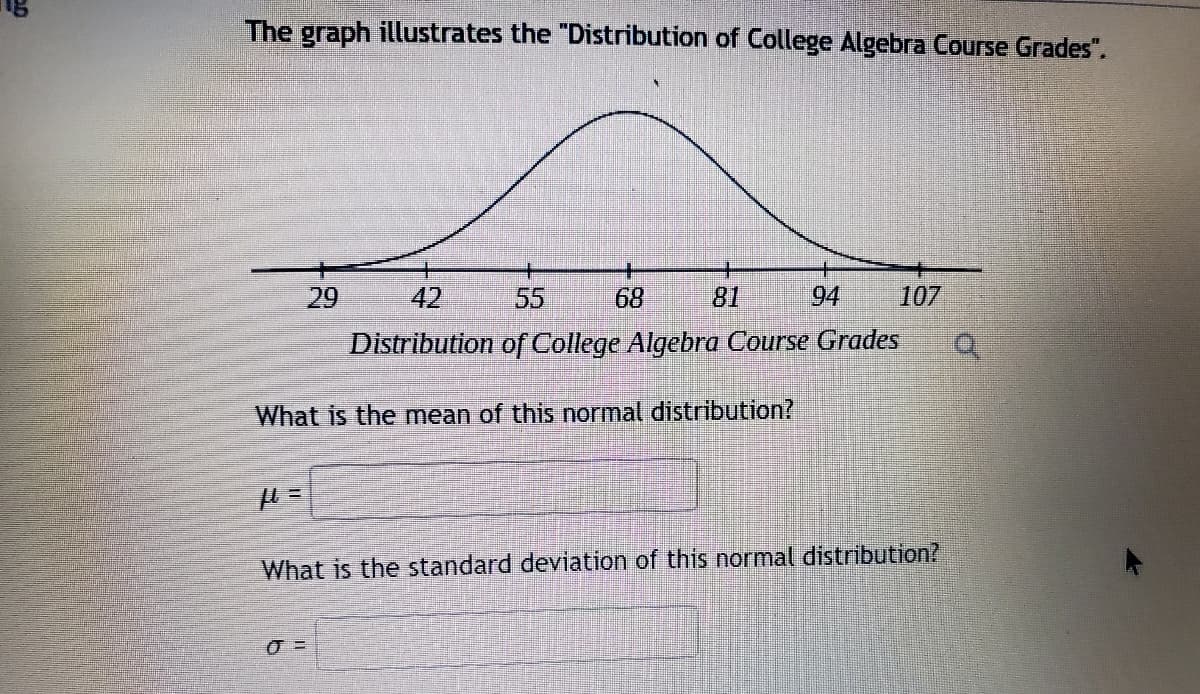 The graph illustrates the "Distribution of College Algebra Course Grades".
29
42
55
68
81
94
107
Distribution of College Algebra Course Grades
What is the mean of this normal distribution?
但=
What is the standard deviation of this normal distribution?
