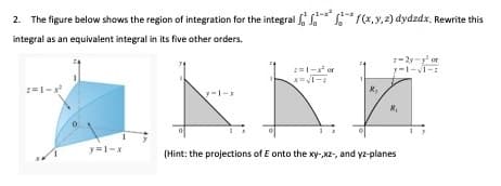 2. The figure below shows the region of integration for the integral S.
x,y,2) dydzdx. Rewrite this
integral as an equivalent integral in its five other orders.
:=1-r or
-2y-y' or
-1-1-:
y-1-
y=1-x
(Hint: the projections of E onto the xy-,x2-, and yz-planes
