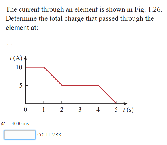 The current through an element is shown in Fig. 1.26.
Determine the total charge that passed through the
element at:
i (A) A
10
5
1
2
4
5 t (s)
@t =4000 ms
COULUMBS
3.
