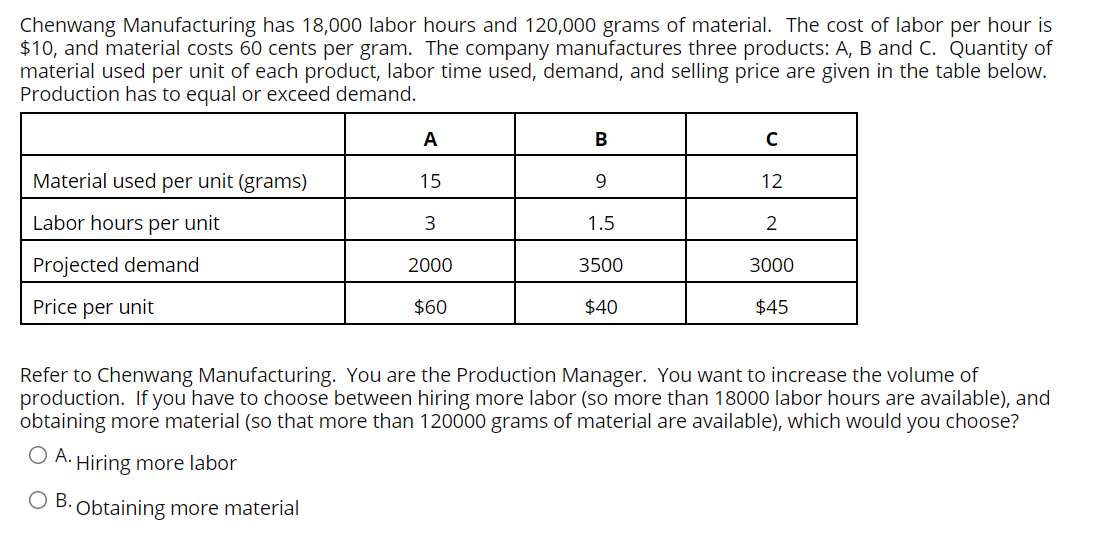 Chenwang Manufacturing has 18,000 labor hours and 120,000 grams of material. The cost of labor per hour is
$10, and material costs 60 cents per gram. The company manufactures three products: A, B and C. Quantity of
material used per unit of each product, labor time used, demand, and selling price are given in the table below.
Production has to equal or exceed demand.
А
В
Material used per unit (grams)
15
9.
12
Labor hours per unit
3
1.5
2
Projected demand
2000
3500
3000
Price per unit
$60
$40
$45
Refer to Chenwang Manufacturing. You are the Production Manager. You want to increase the volume of
production. If you have to choose between hiring more labor (so more than 18000 labor hours are available), and
obtaining more material (so that more than 120000 grams of material are available), which would you choose?
O A. Hiring more labo
O B.
Obtaining more material
