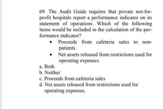 69. The Audit Guide requires that private not-for-
profit hospitals report a performance indicator on its
statement of operations. Which of the following
items would be included in the calculation of the per-
formance indicator?
• Proceeds from cafeteria sales to non-
patients.
• Net assets released from restrictions used for
operating expenses.
a. Both
b. Neither
c. Proceeds from cafeteria sales
d. Net assets released from restrictions used for
operating expenses.
