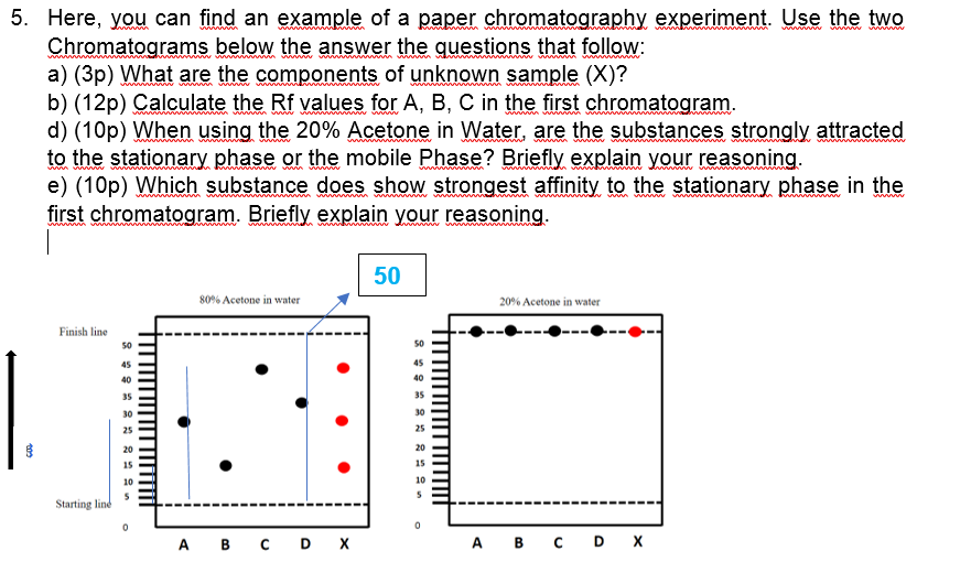 5. Here, you can find an example of a paper chromatography experiment. Use the two
Chromatograms below the answer the questions that follow:
a) (3p) What are the components of unknown sample (X)?
b) (12p) Calculate the Rf values for A, B, C in the first chromatogram.
d) (10p) When using the 20% Acetone in Water, are the substances strongly attracted
to the stationary phase or the mobile Phase? Briefly explain your reasoning.
e) (10p) Which substance does show strongest affinity to the stationary phase in the
first chromatogram. Briefly explain your reasoning.
wwan
www
50
80% Acetone in water
20% Acetone in water
Finish line
50
45
45
40
40
35
35
30
30
25
20
15
10
10
Starting line
A B C D X
A B C D X
