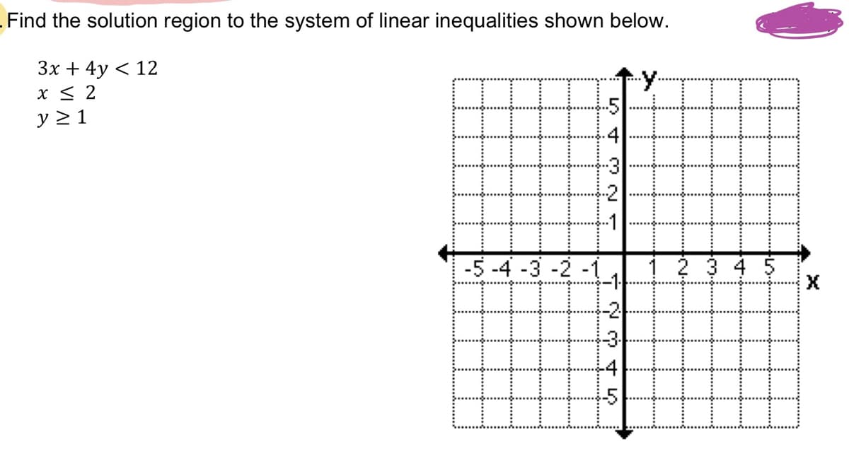 Find the solution region to the system of linear inequalities shown below.
Зх + 4y < 12
x < 2
y > 1
||
-3
-2
-5 -4 -3-2 -1
