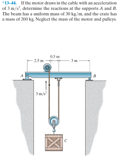 *13-44. If the motor draws in the cable with an acceleration
of 3 m/s?, determine the reactions at the supports A and B.
The beam has a uniform mass of 30 kg/m, and the crate has
a mass of 200 kg. Neglect the mass of the motor and pulleys.
0.5 m
2.5 m -
3 m
3 m/s?
