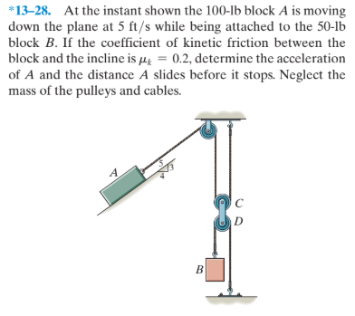 *13-28. At the instant shown the 100-lb block A is moving
down the plane at 5 ft/s while being attached to the 50-1b
block B. If the coefficient of kinetic friction between the
block and the incline is µ = 0.2, determine the acceleration
of A and the distance A slides before it stops. Neglect the
mass of the pulleys and cables.
A.
D.
B
